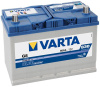 Аккумулятор VARTA 595405083 95Ah 830A