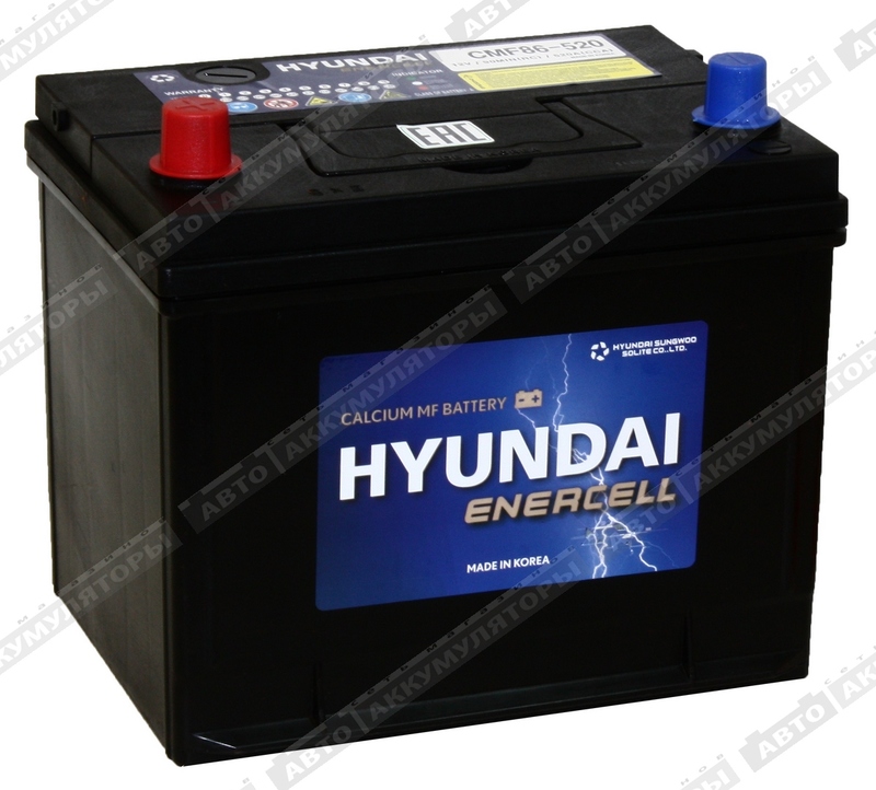 Hyundai CMF 86-520