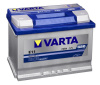 Аккумулятор VARTA 574012068 74Ah 680A