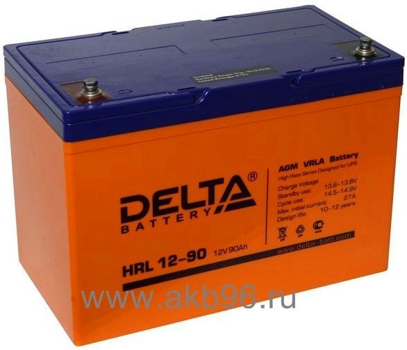 Delta HRL 12-90