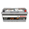 Аккумулятор BOSCH 0092S5A150 105Ah 950A