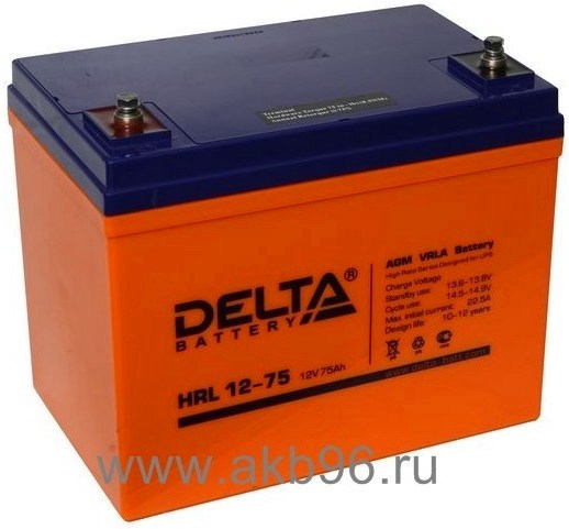 Delta HRL 12-75