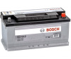 Аккумулятор BOSCH 0092S30120 88Ah 740A
