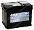 Exide Premium EA640