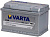 Аккумулятор VARTA 574402075 74Ah 750A